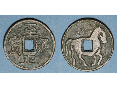 China Münzen (DE)